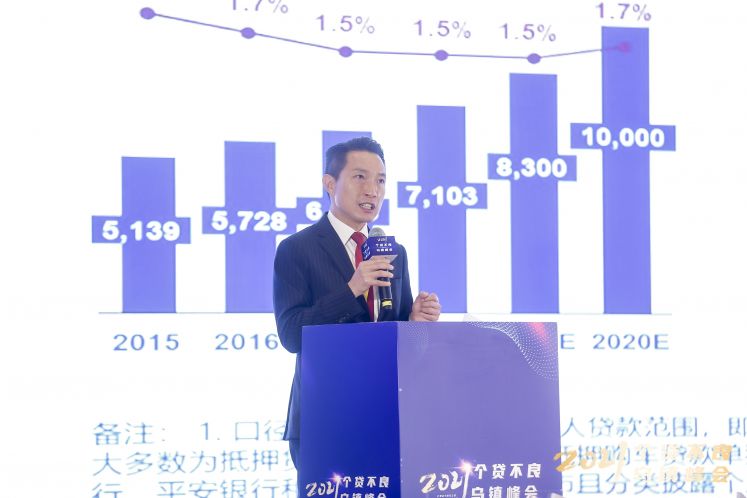 畢馬威彭富強：個(gè)貸不良批量轉讓的新發(fā)展和新格局