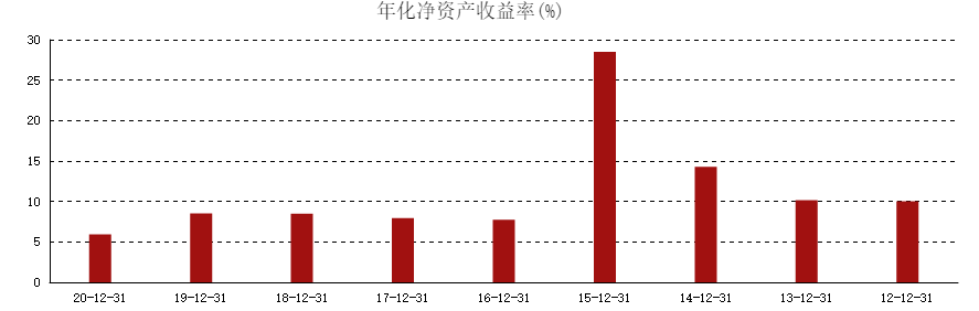 長(cháng)和.png
